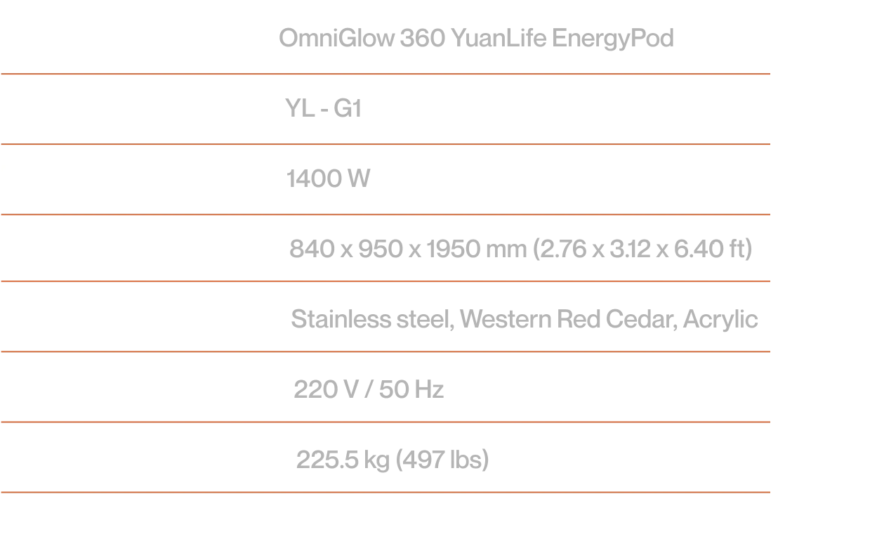 Product specifications